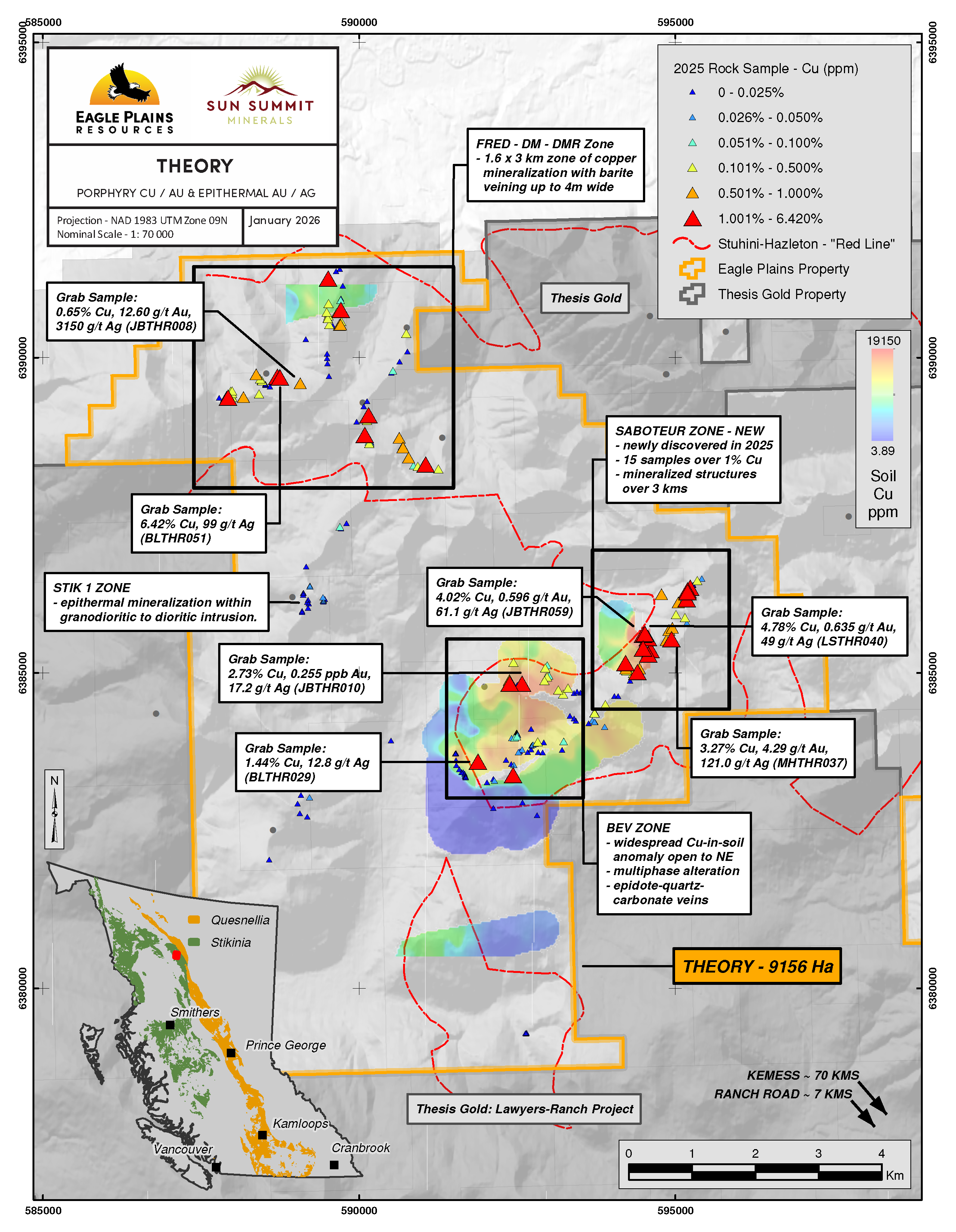 Theory Project Map