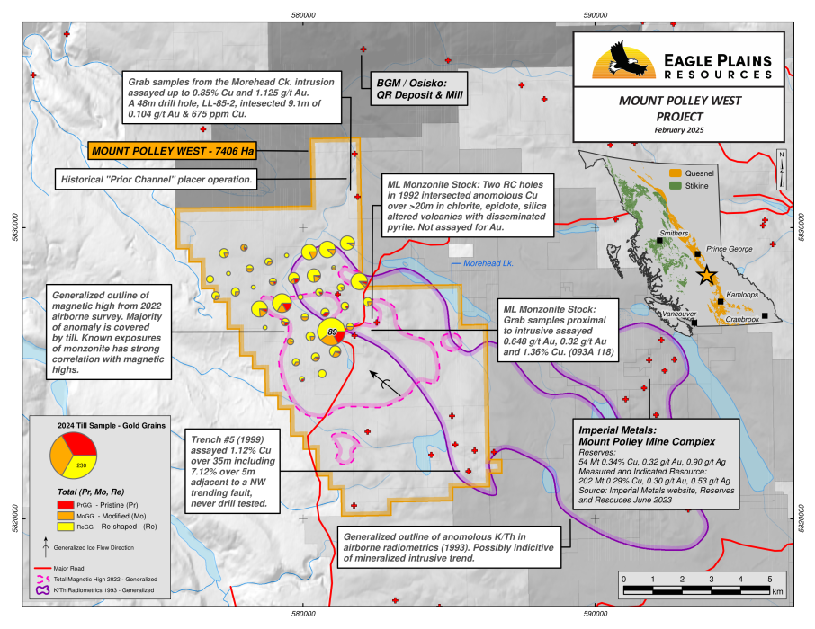Mount Polley West Compilation Map